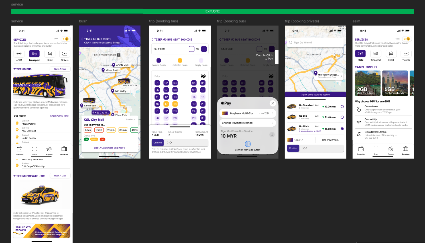 screenshot of services screens