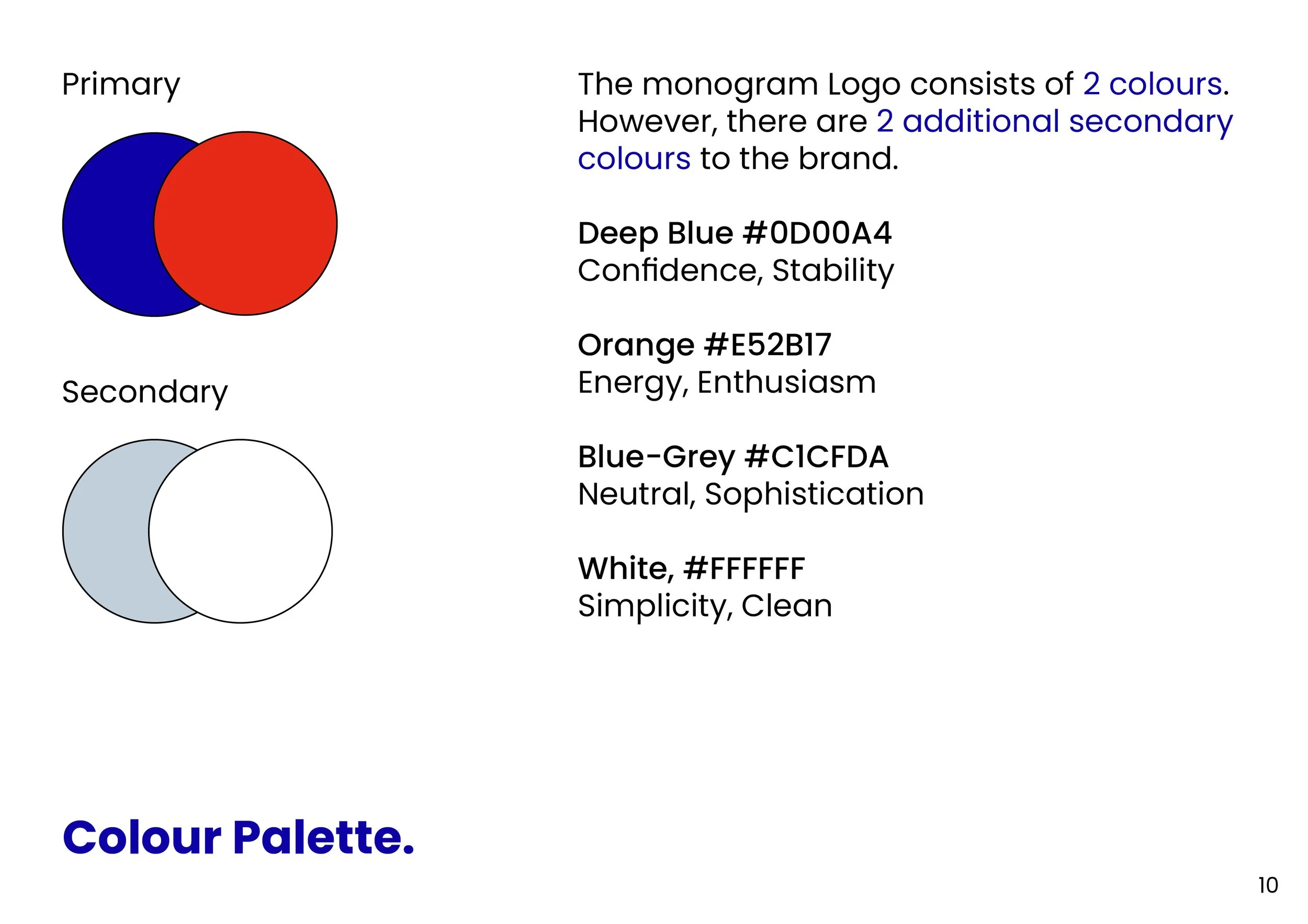 [PERSONAL BRANDING - BRAND IDENTITY MENU]10.jpg