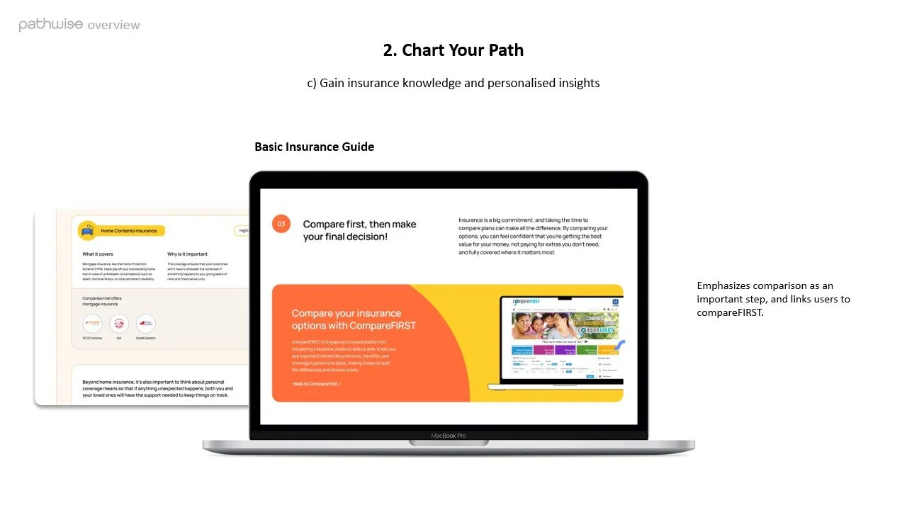 It also emphasises the importance of comparison, linking you directly to compareFIRST.​