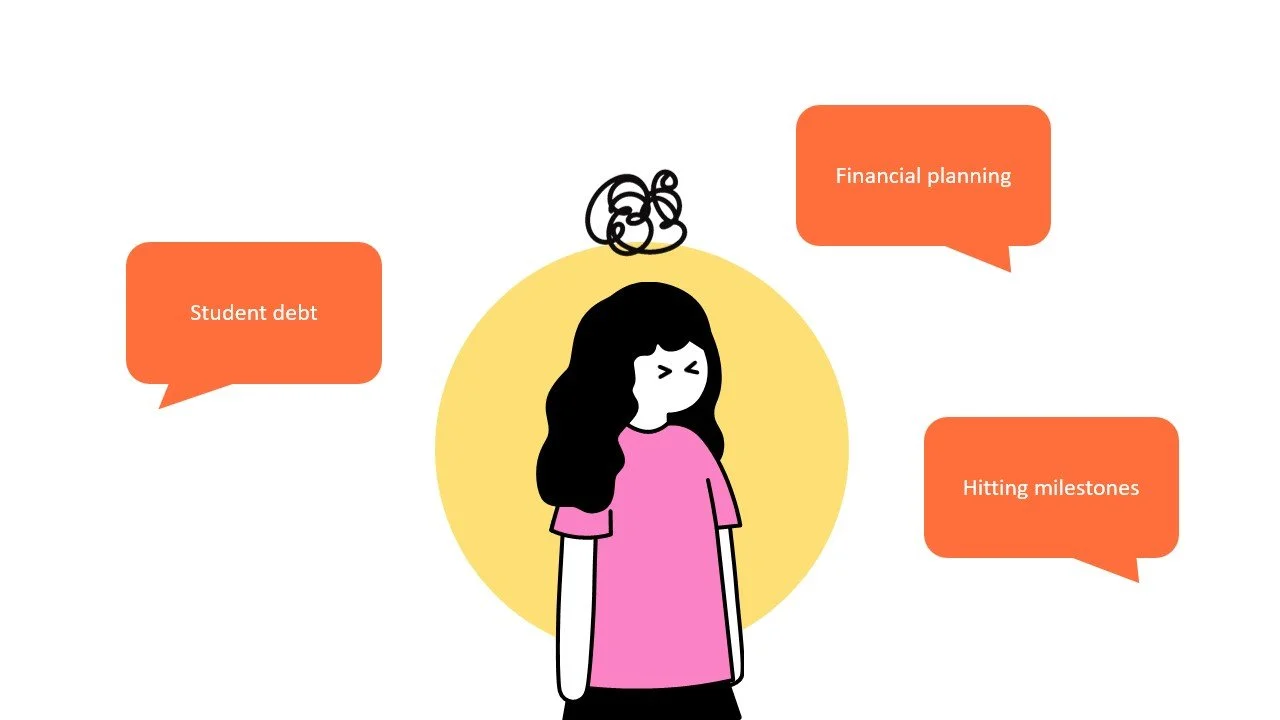 Suddenly faced with important financial decisions and responsibilities, she feels the pressure of adulthood—especially as she hears about her friends making strides toward their financial goals. Overwhelmed and unsure where to start, Sarah fears fall