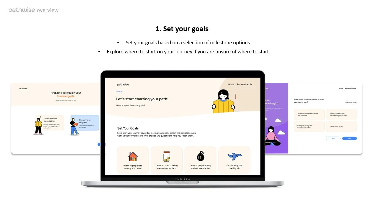 It helps you set your financial goals, or explore where to begin if you’re unsure.​