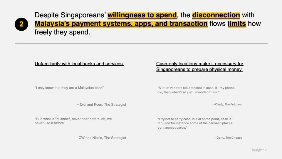 2, despite Singaporeans’ willingness to spend, the disconnection with Malaysia’s payment systems, apps, and transaction flows limits how freely they spend.
