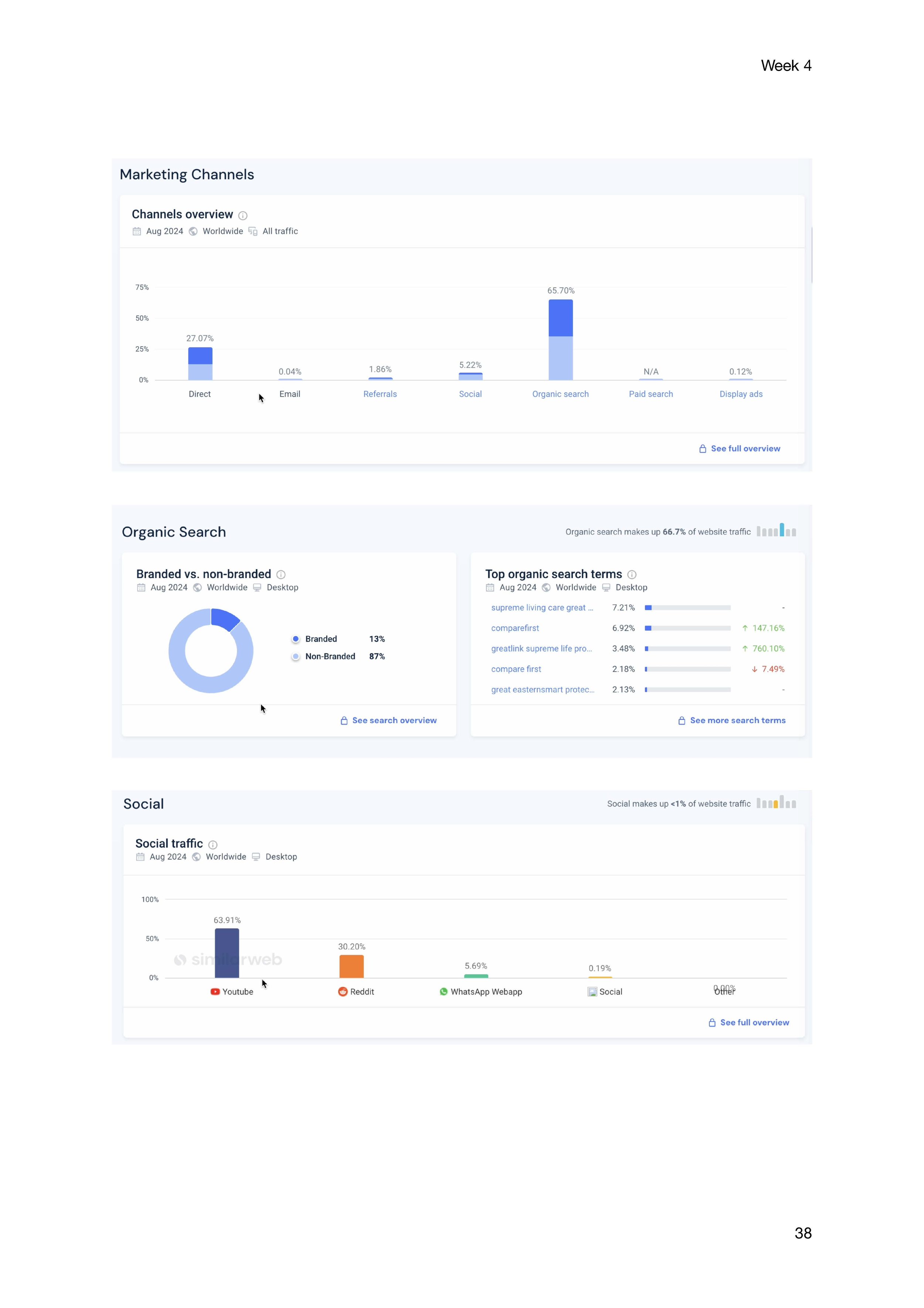 MAS Weekly Documentation_Page_040.jpg