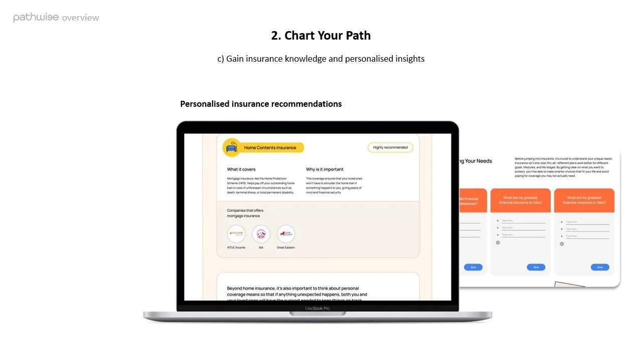 To safeguard your assets and ensure you are protected against risks, Pathwise educates and offers you tailored insights on insurance.​