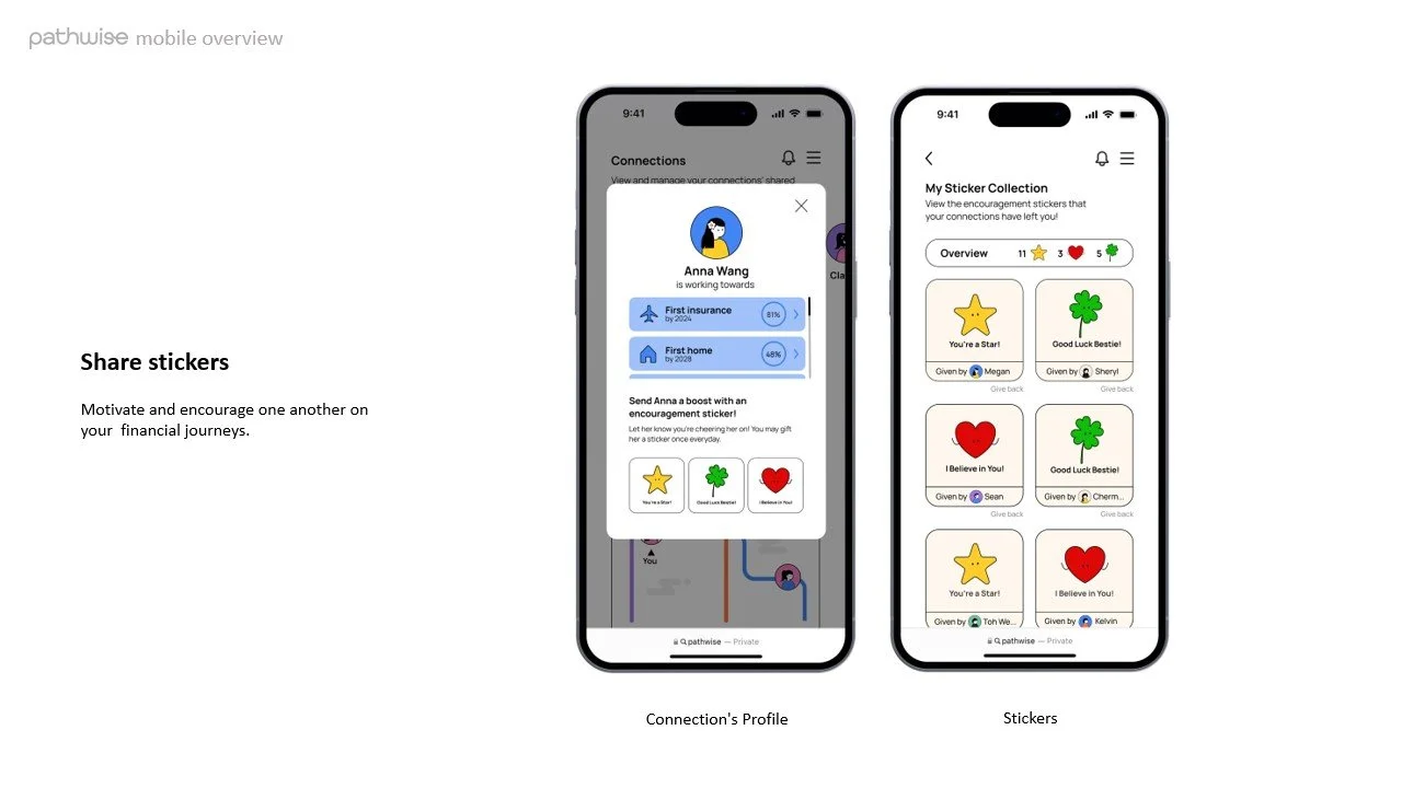 You can also show your support by sending them encouraging stickers and celebrating their achievements.​