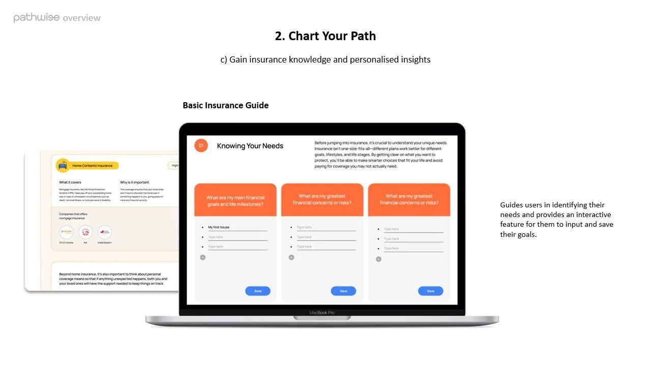 For first-time insurance buyers, it includes a basic insurance guide to help you identify your needs and note them down in an interactive feature.​