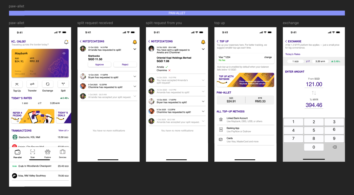 screenshot of paw-allet screens