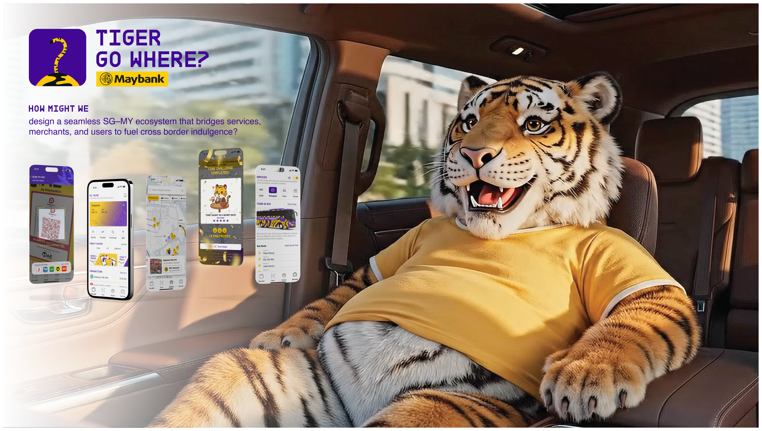 Tiger Go Where? Maybank 