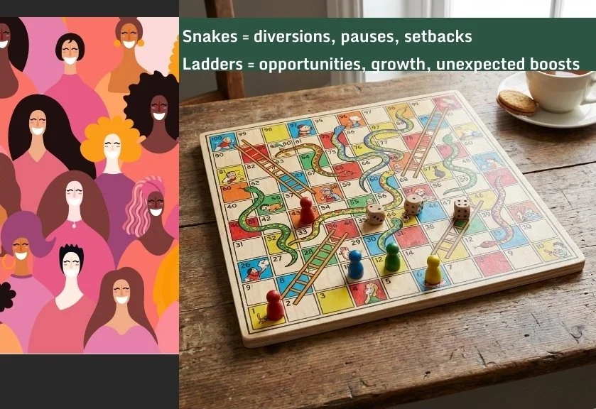 The Snakes and Ladders of Your Career