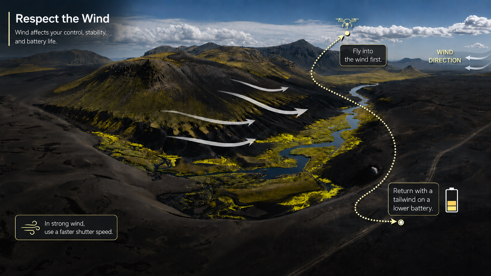 highlands of iceland photography workshop andrea livieri drone photography check the wind