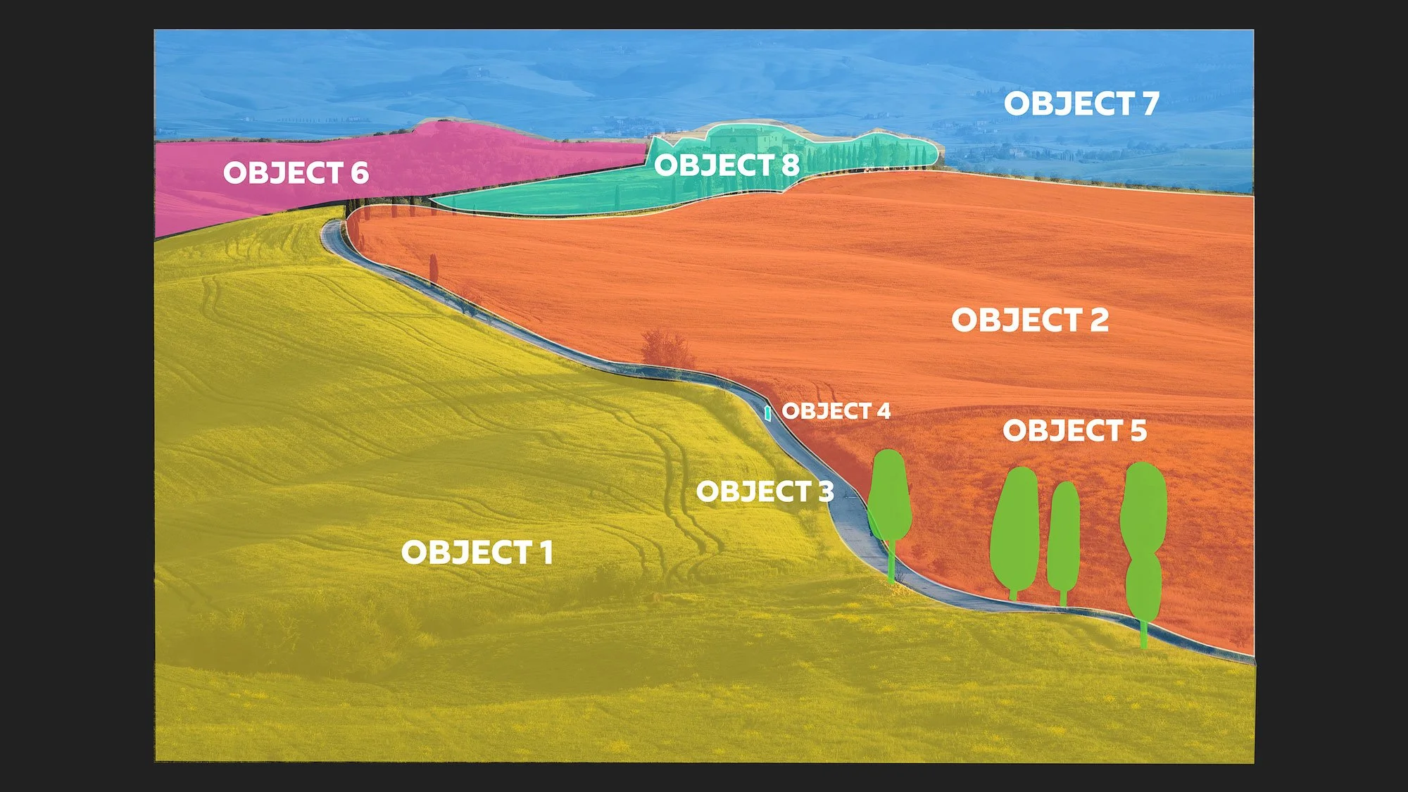 composition in photography finding your subject