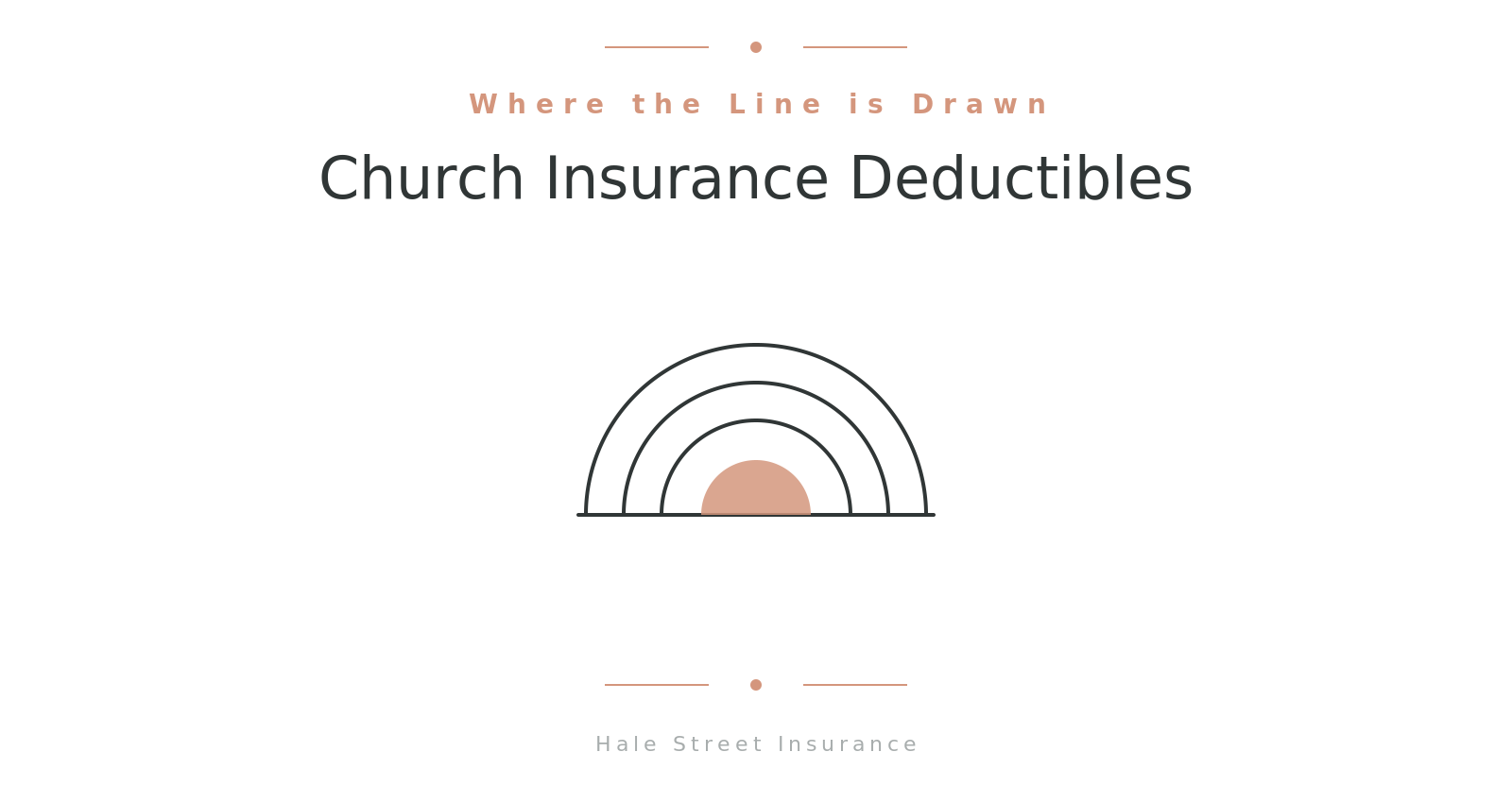 Church Insurance Deductibles Explained: How to Choose the Right Level for Your Congregation