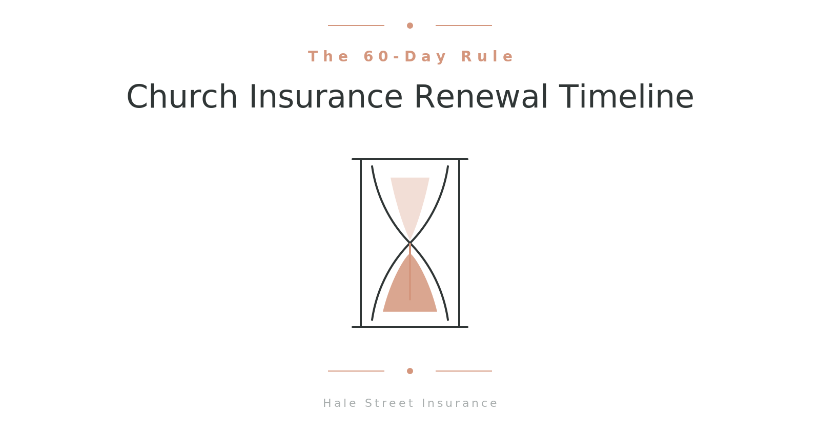 When to Start Your Church Insurance Renewal: The 60-Day Rule Every MA Board Should Follow