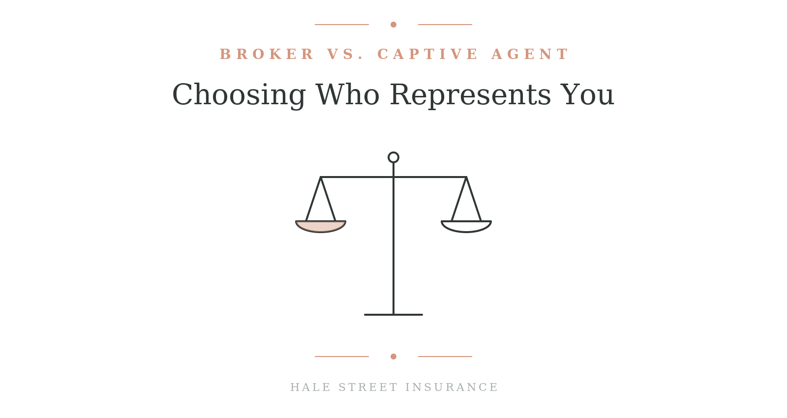 Independent Broker vs. Captive Agent for Churches: Which Is Right for a Growing Church?