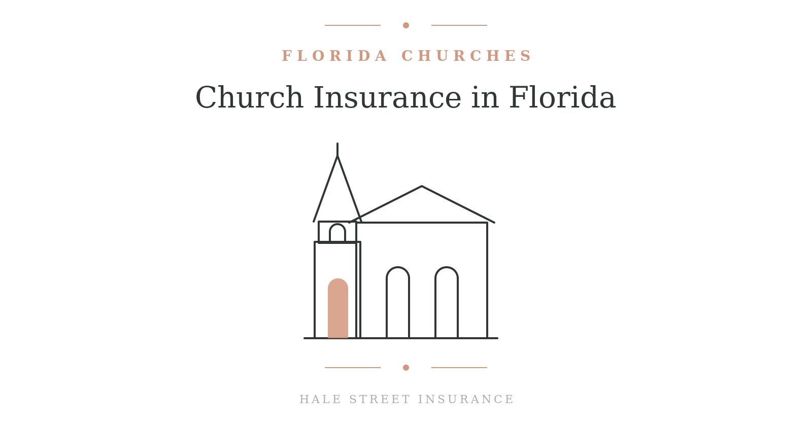 Church Insurance in Florida: Hurricane, Wind, and Property Coverage