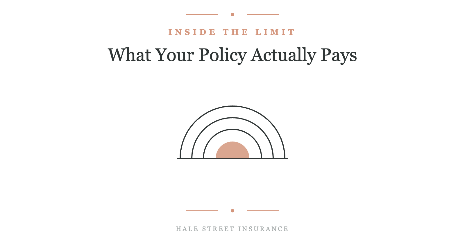 Church Insurance Sublimits: Why a $1 Million Policy May Pay Far Less