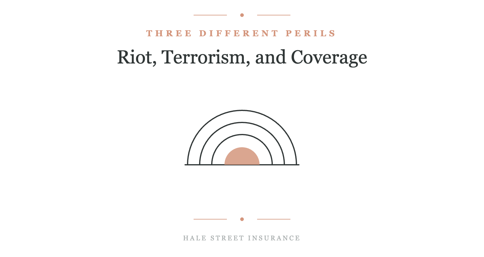 Terrorism, Riot, and Political Violence Coverage for Churches