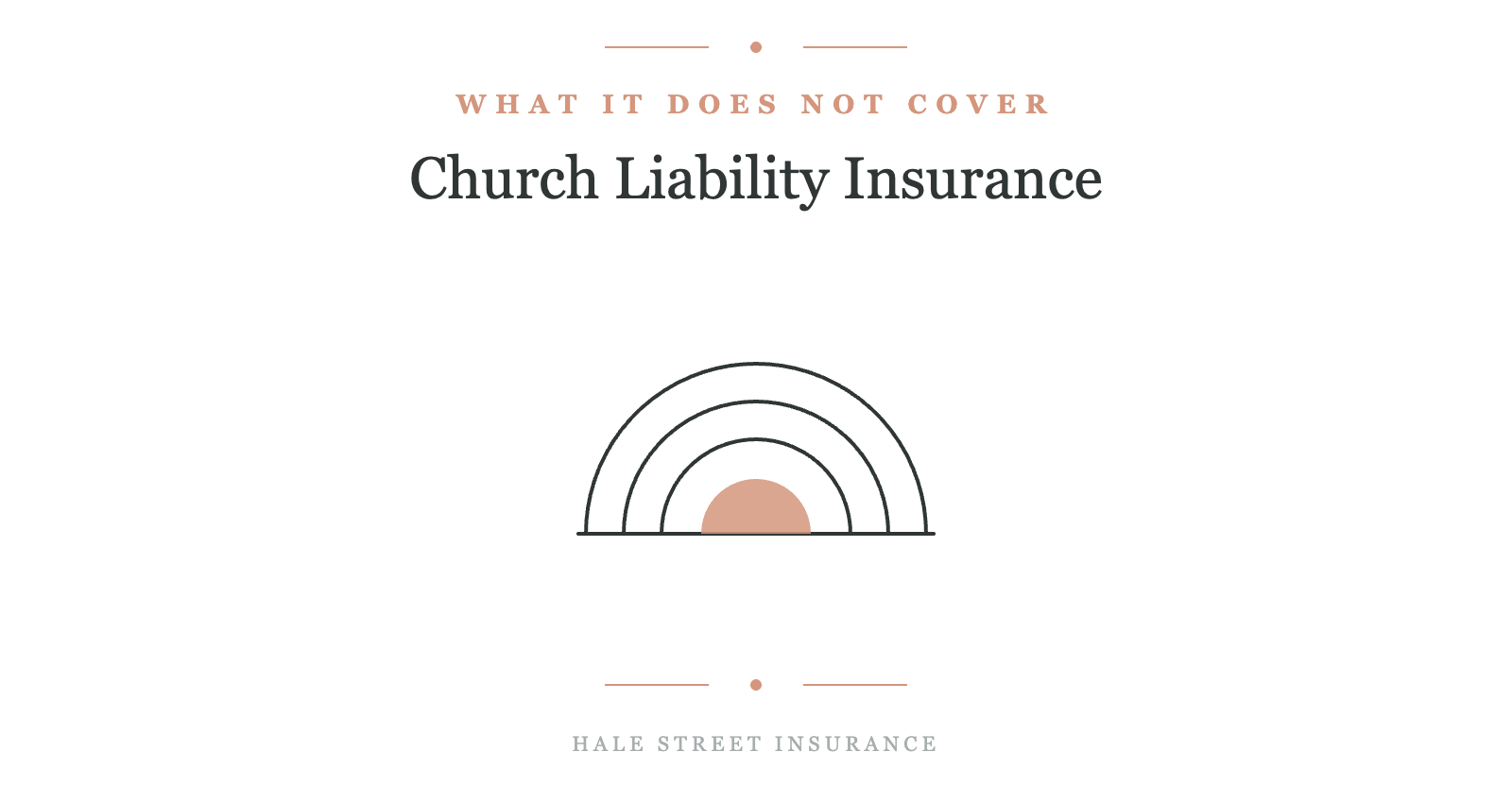 Church Liability Insurance: What It Covers and What It Does Not