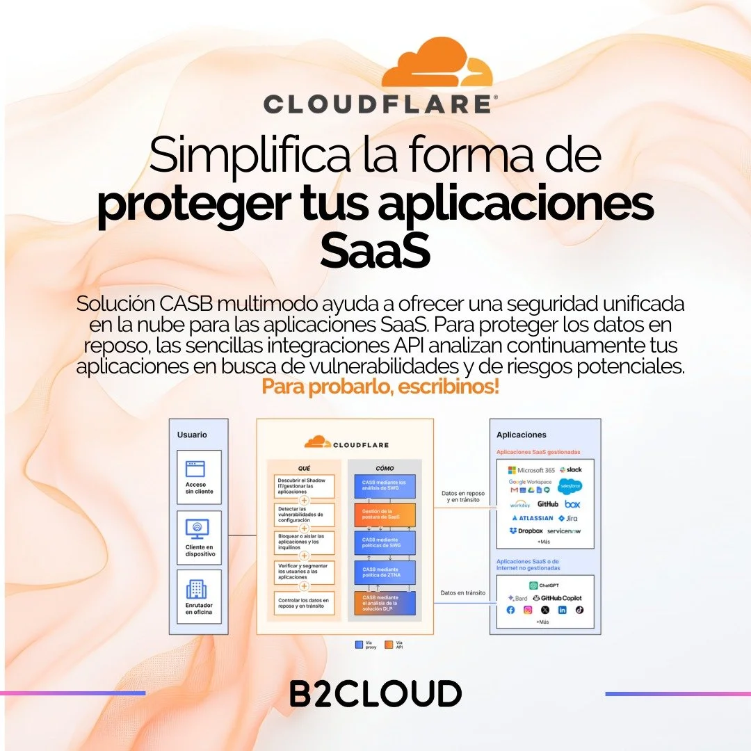 Tu nube no est&aacute; &ldquo;en la nube&rdquo;&hellip; est&aacute; en tus apps SaaS ☁ 🔐
Y ah&iacute; es donde suelen pasar estos dolores:
❌ No sab&eacute;s qu&eacute; apps usan (Shadow IT).
❌ Datos sensibles compartidos sin control.
❌ Riesgo de fug