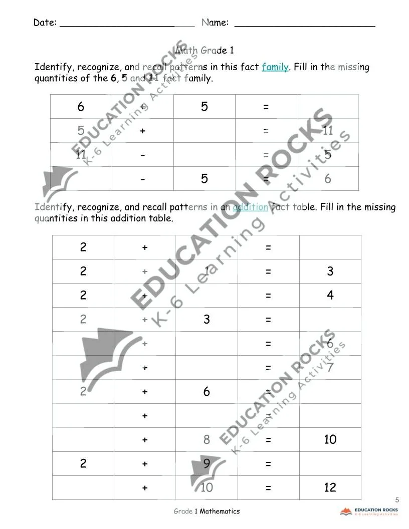 Grade 1 Math Repeating Patterns — Education Rocks