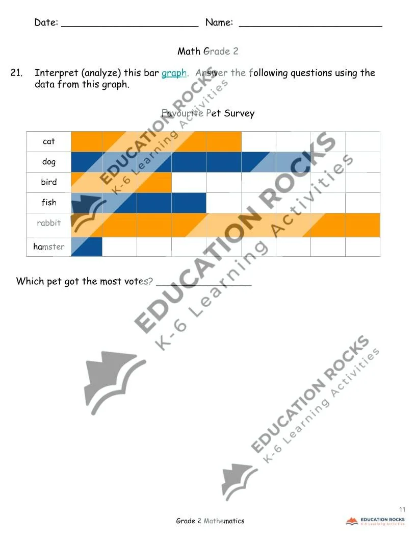 Grade 2 Math Partitioning (Equality & Inequality) — Education Rocks