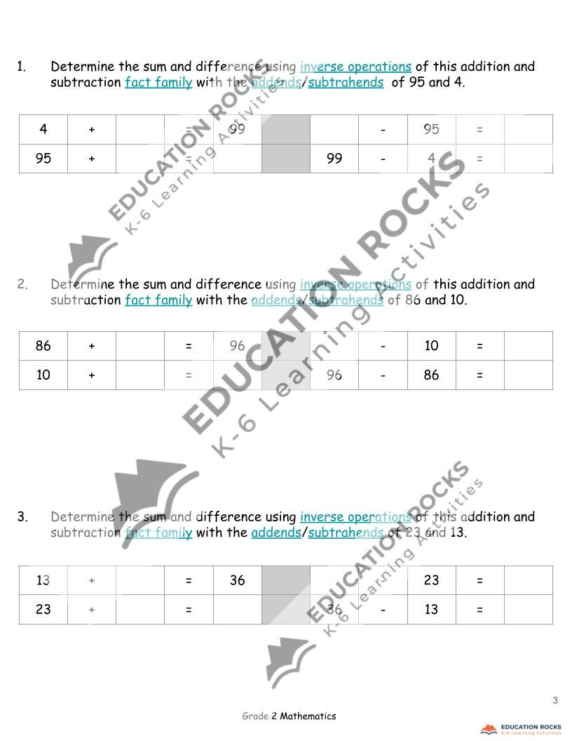 Grade 2 Math Partitioning (Equality & Inequality) — Education Rocks