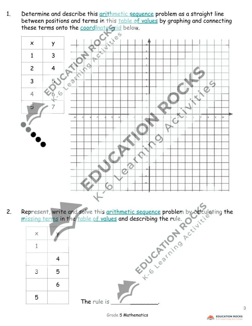 Sequences Math 5 Grade 5 Math Sequences (arithmetic) — Education Rocks