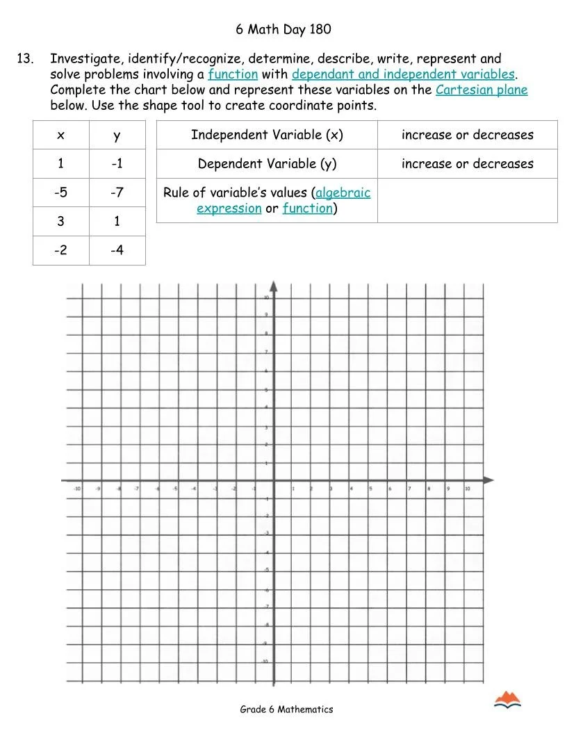 6th Grade MATH Feb-Jun {Full Curriculum} 14 Activities Each Day-FREE (6).jpg