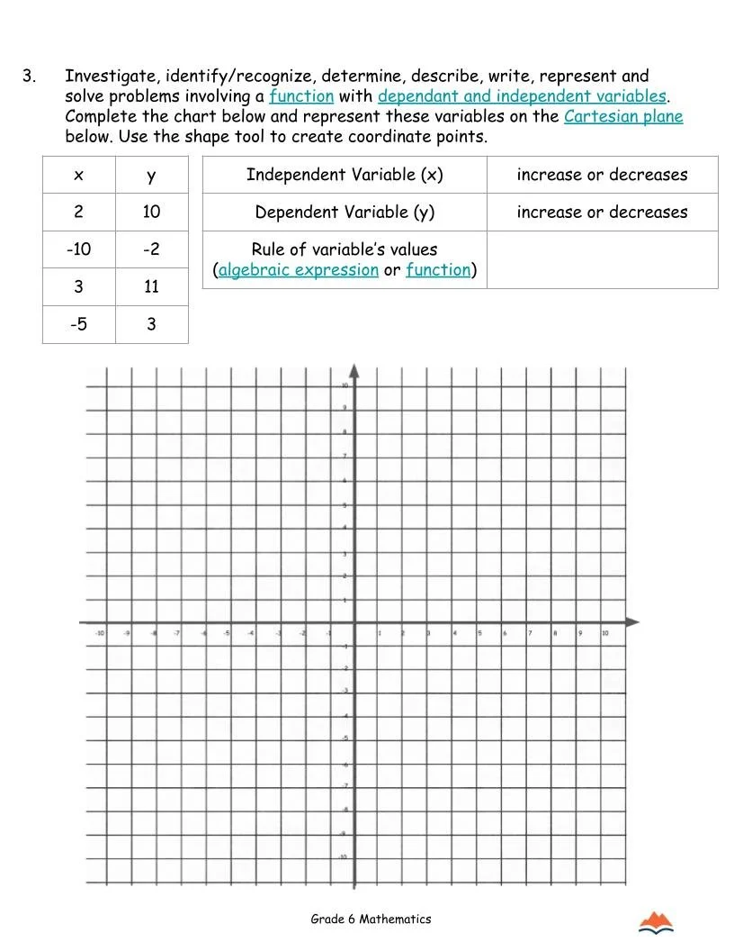 Grade 6 Math Functions (dependent & independent variables) Unit Plans _ Alberta _ 180 Days _ No Prep (3).jpg