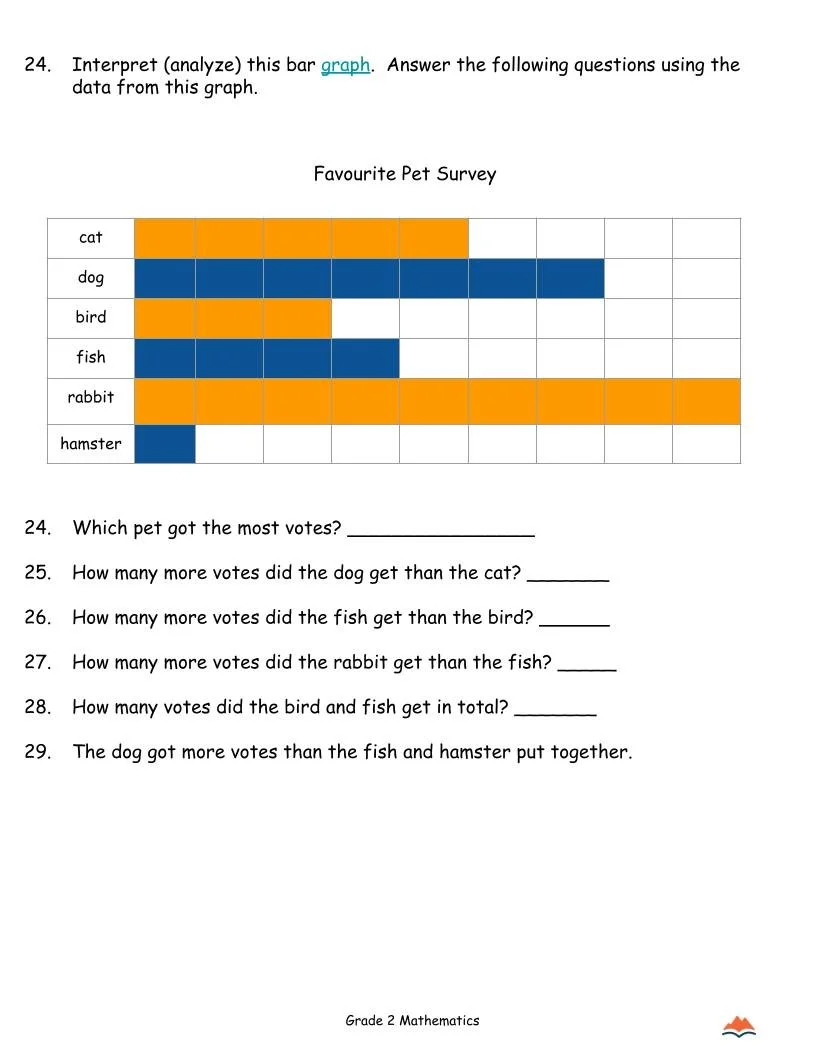 Grade 2 Math Data and Graphs Unit Plans _ Alberta _ 180 Days _ No Prep (3).jpg