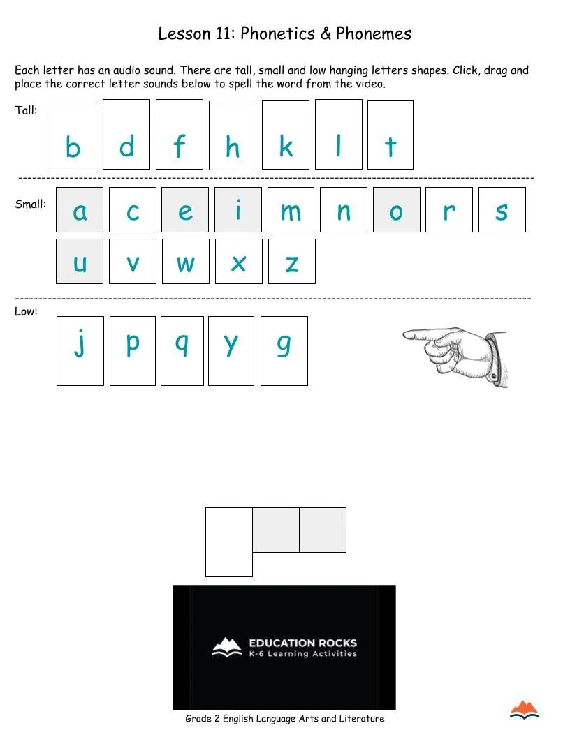 Grade 2 Spelling Lesson 11_ Long Vowel u (4).jpg
