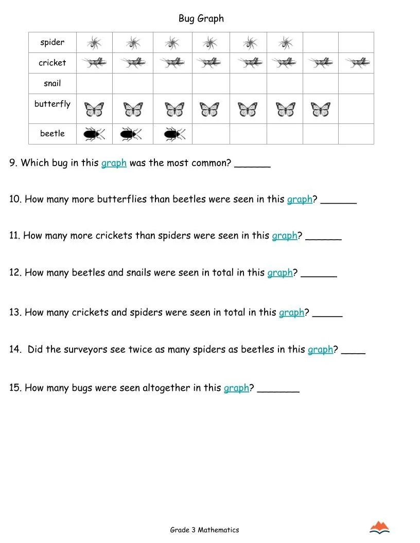 3rd Grade MATH Worksheets-Data and Visuals-180 Learning Activities-FREE (1).jpg