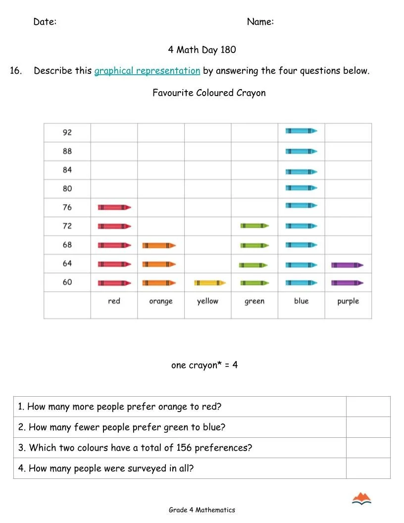 4th Grade MATH Feb-Jun {Full Curriculum} 16 Activities Each Day-FREE (8).jpg