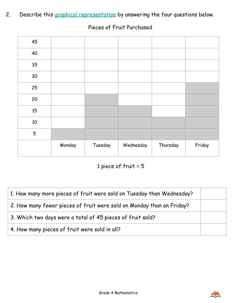 4th Grade MATH Worksheets-Data + Visuals-180 Learning Activities-FREE (1).jpg