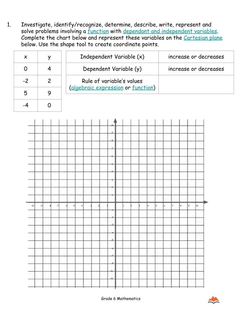 6th Grade MATH Worksheets-Functions (dependent + independent variables)-FREE (1).jpg