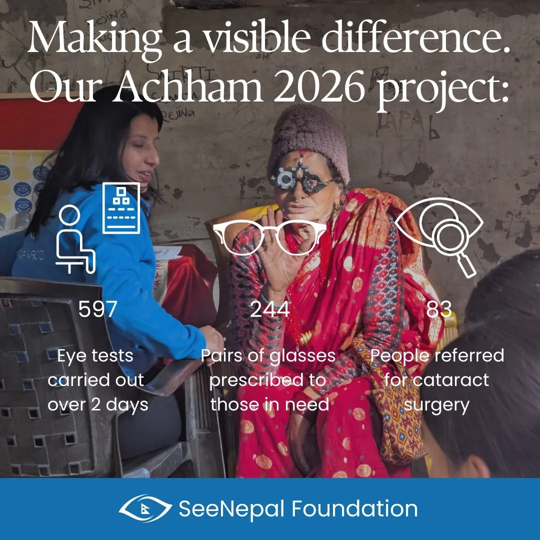 Achham Eye Camp in Numbers 🙏

🗓️ 2 days
🤓 597 eye tests carried out
👓 244 (41%) pairs of glasses prescribed and given to those in need
👁️ 83 people referred for cataract surgery

Our intense 2-day camp in Achham was another overwhelming successf