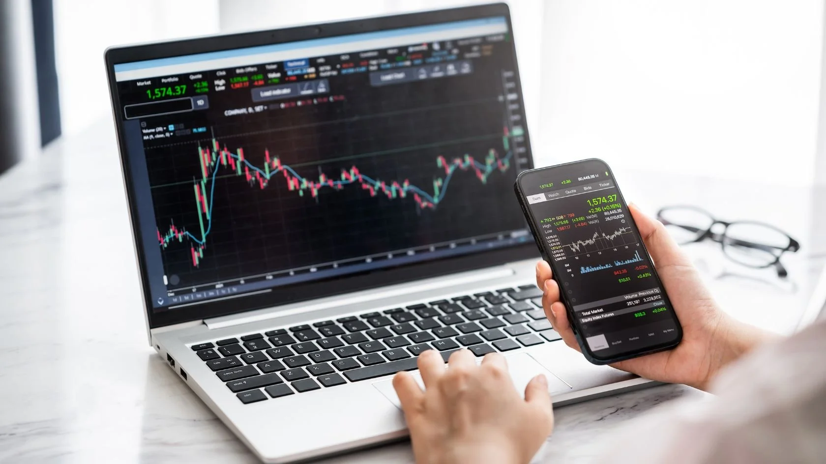 The Canadian Investor with US Stocks and Accounts