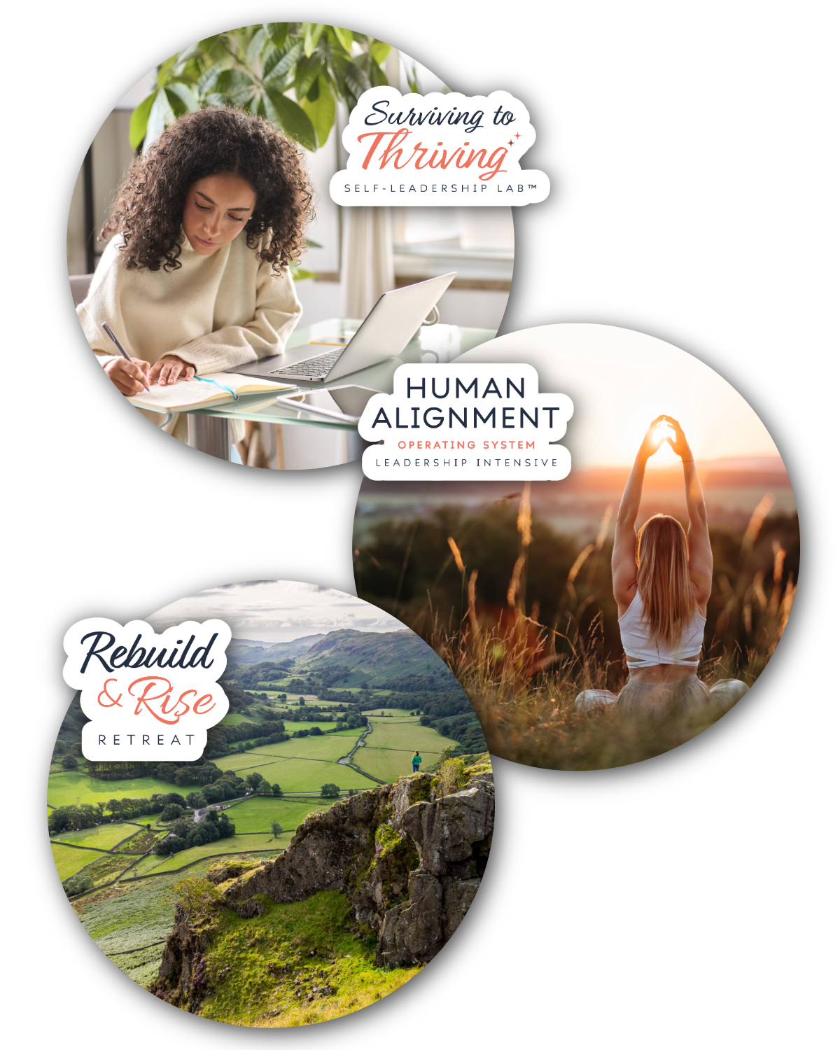 Three overlapping circular images with motivational and self-leadership themes. The top left shows a woman writing at a desk with a laptop, labeled "Surviving to Thriving - Self-Leadership Lab." The top right features a woman practicing yoga outdoors at sunset, labeled "Human Alignment - Operating System Leadership Intensive." The bottom left displays a person standing on a rocky hill overlooking a green valley, labeled "Rebuild & Rise Retreat."