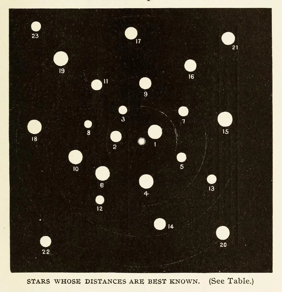 Coaching, Teaching, and the Work of Stewardship