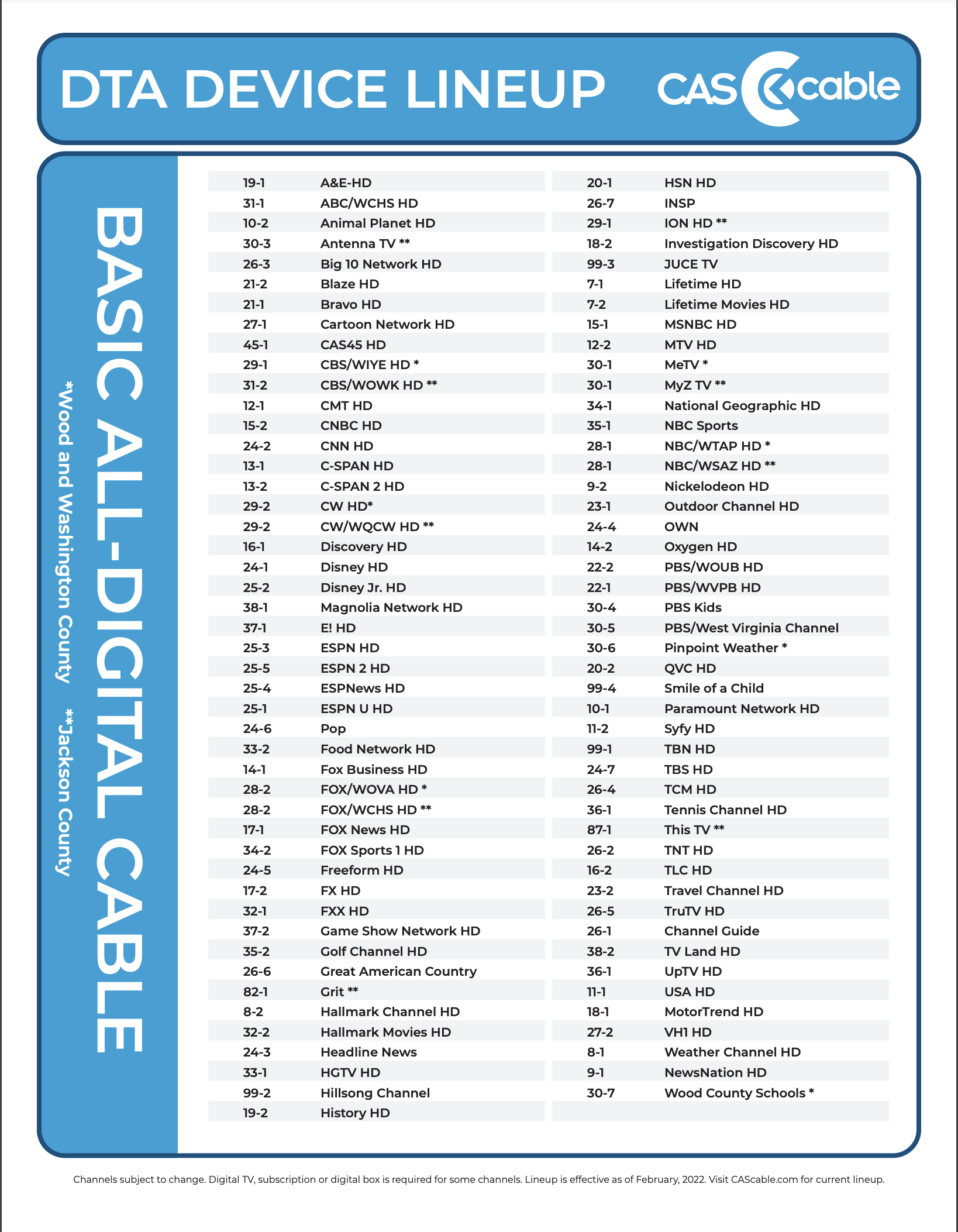 CAS Channel Guide CAS Cable