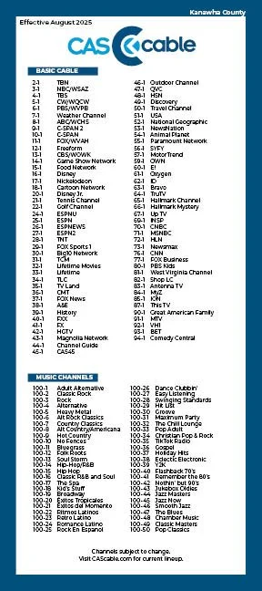 What Channel is Fox Sports 1 on Cox Cable: Find It Fast!