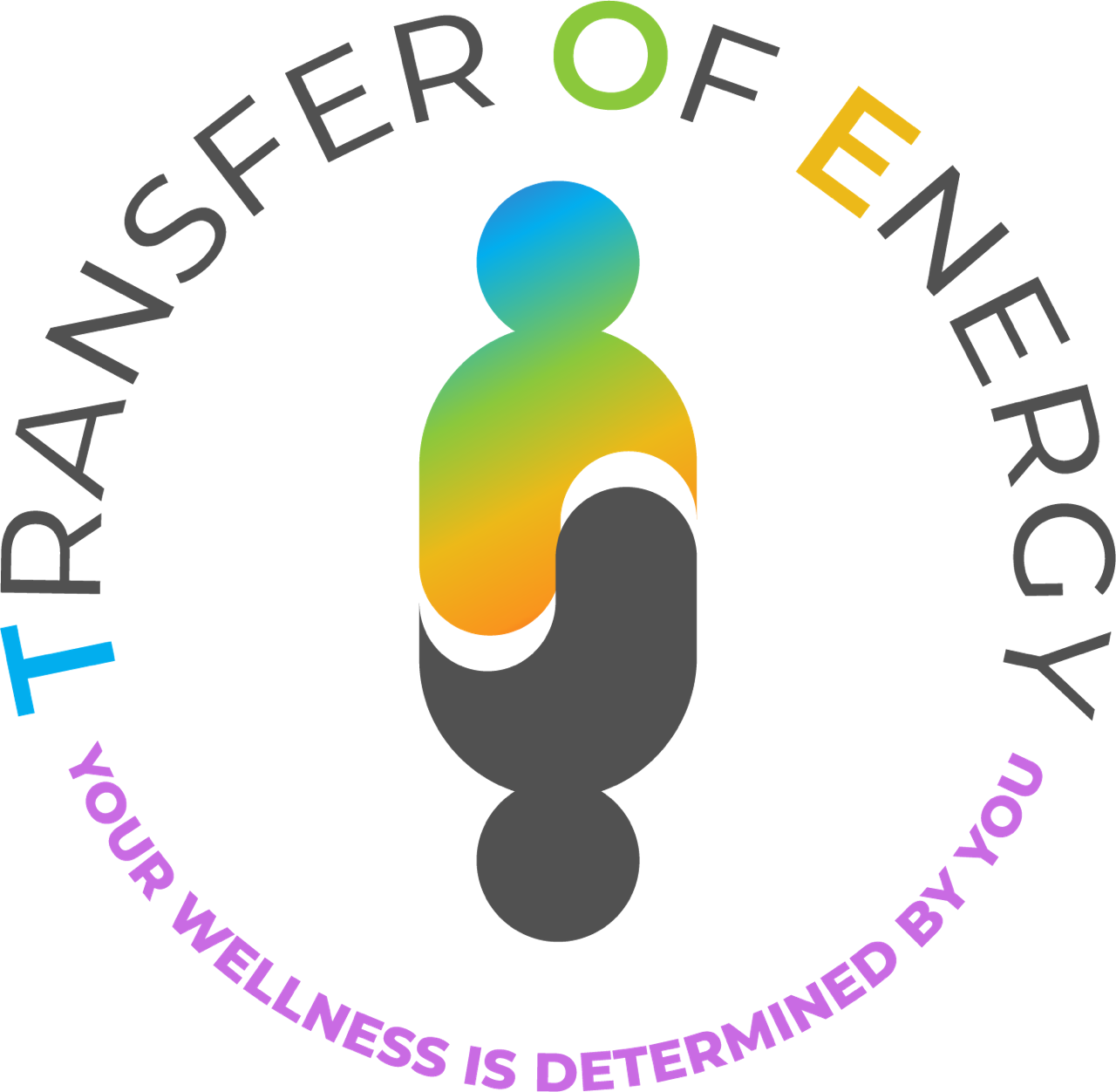 Transfer Of Energy