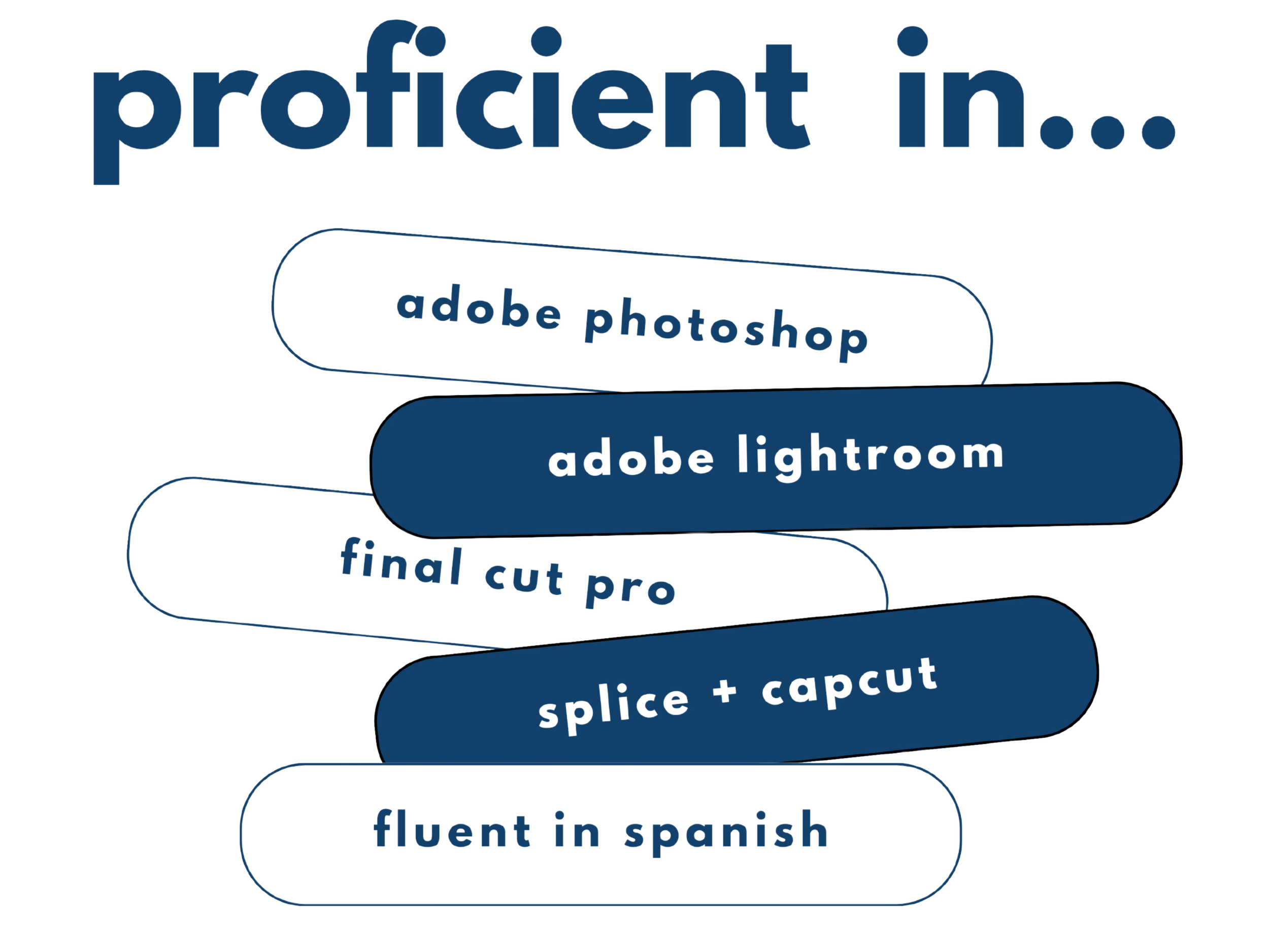 Books Set In Nyc Goodreads