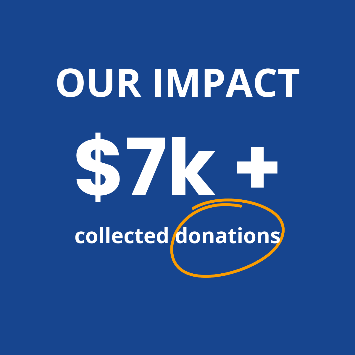 ImpactGraphicDonations.png