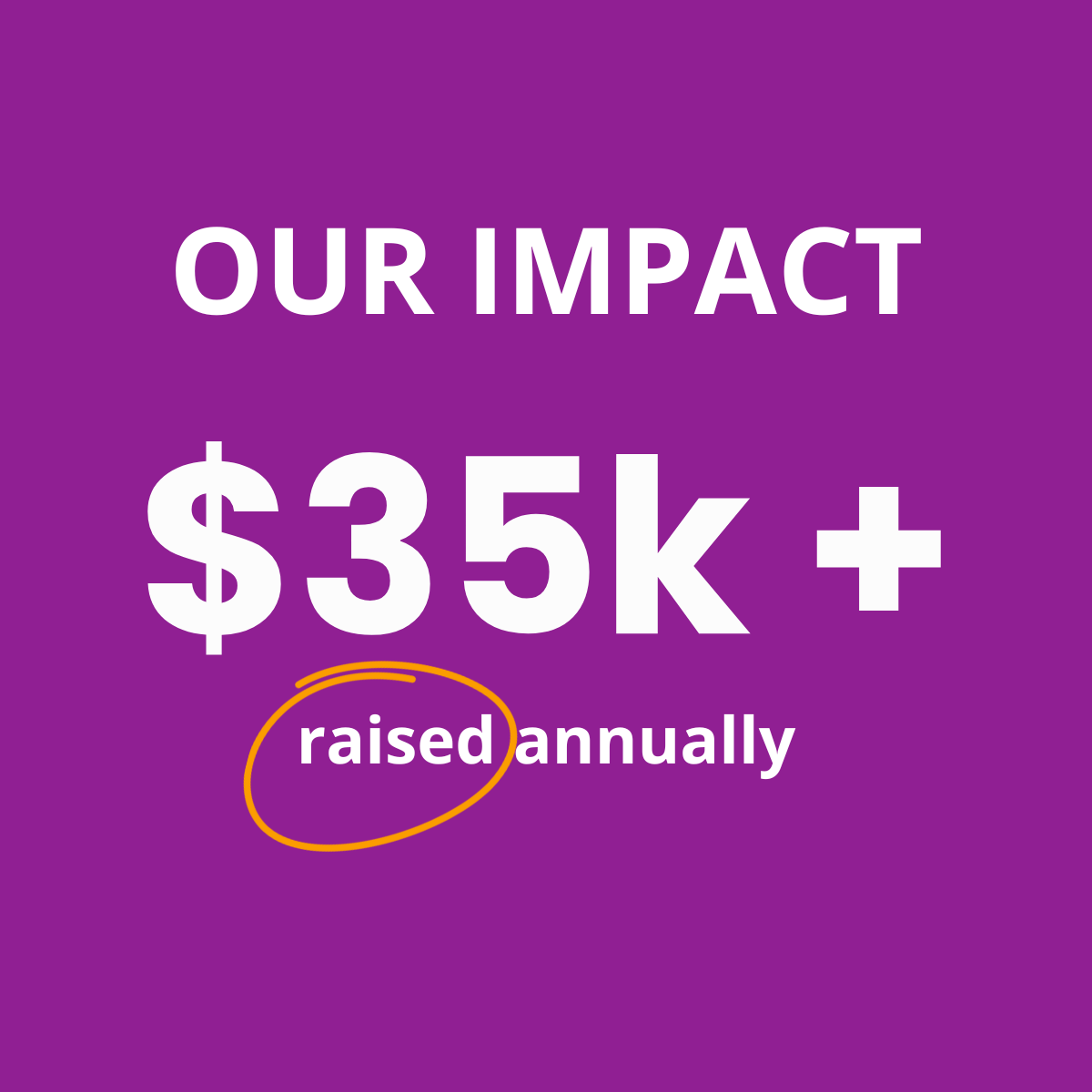 ImpactGraphicRaised.png