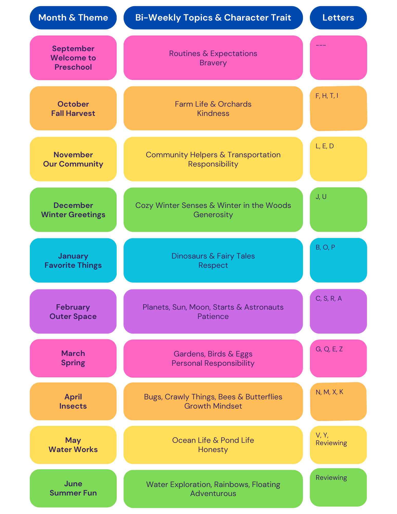 curriculum-oregon-city-community-education