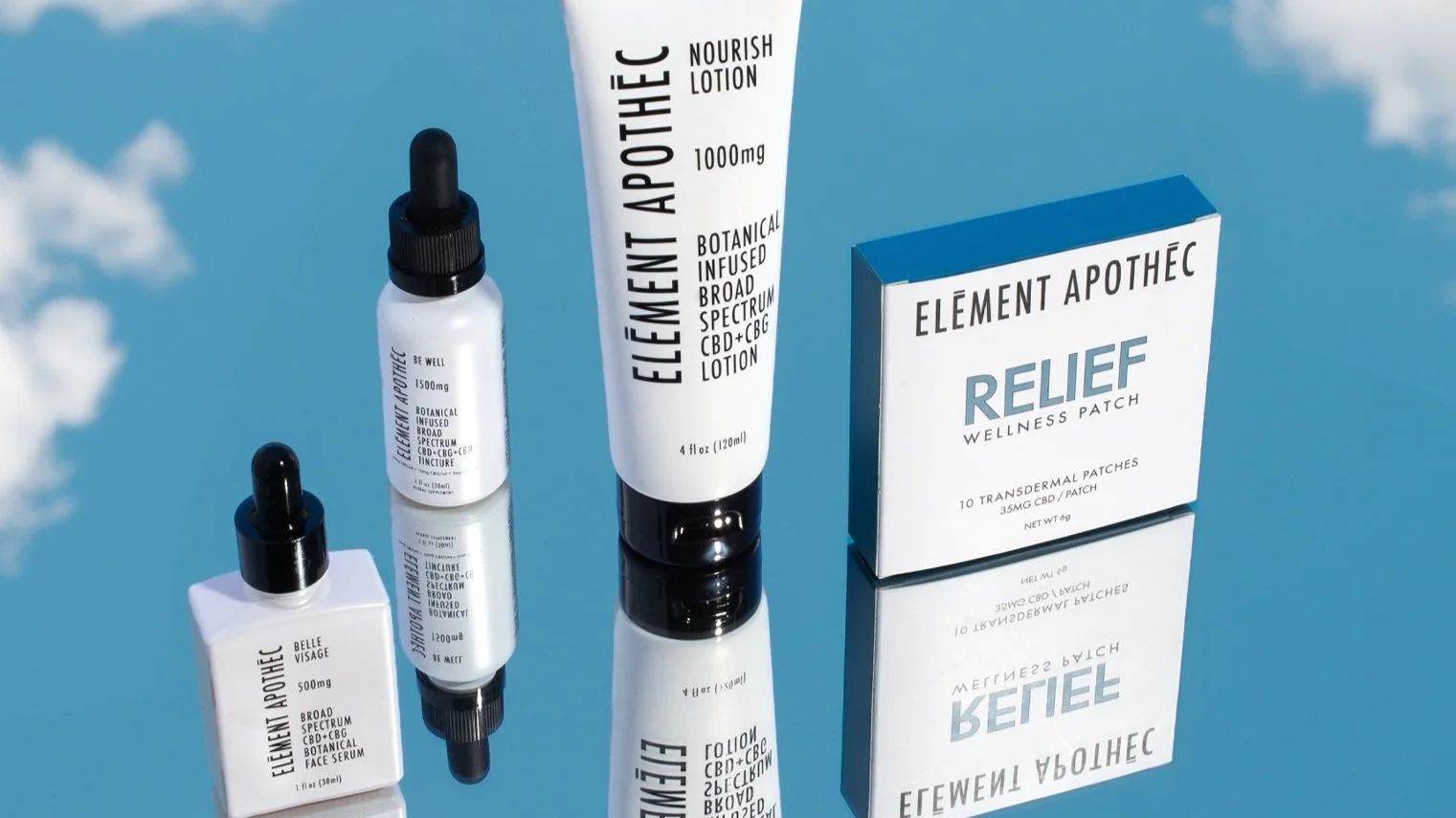 CLICK TO VIEW ELEMENT APOTHEC Materials