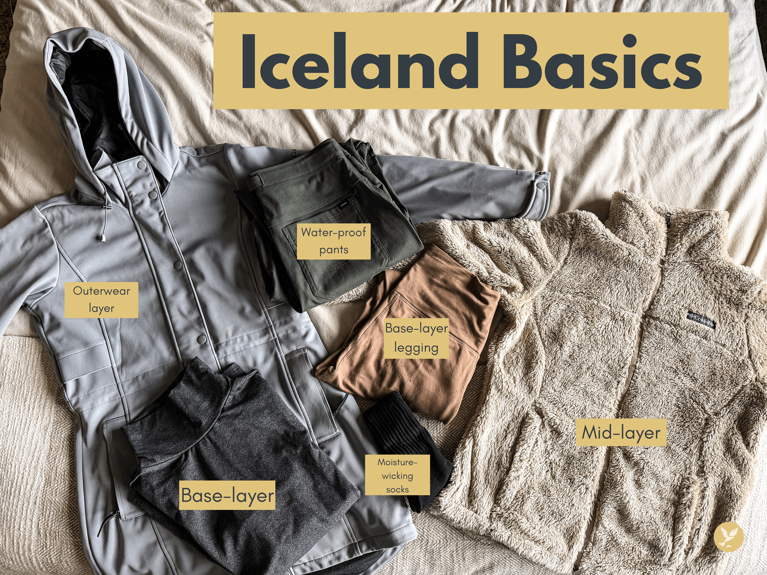 Basic clothing to pack for Iceland