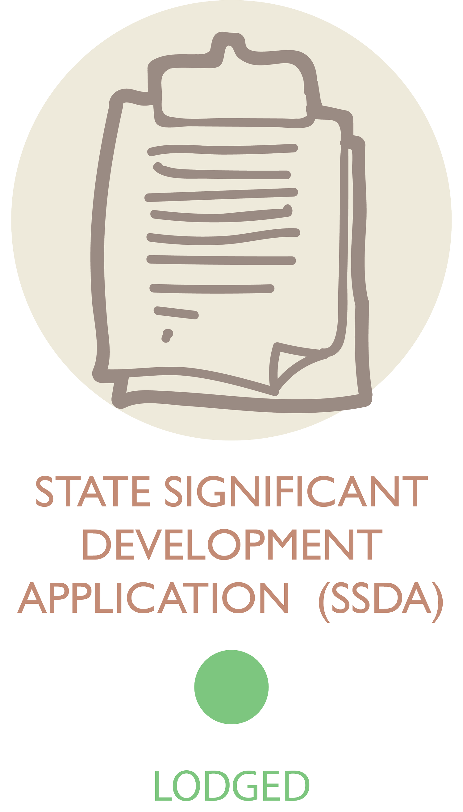 The Planning Process — Pathways Cremorne