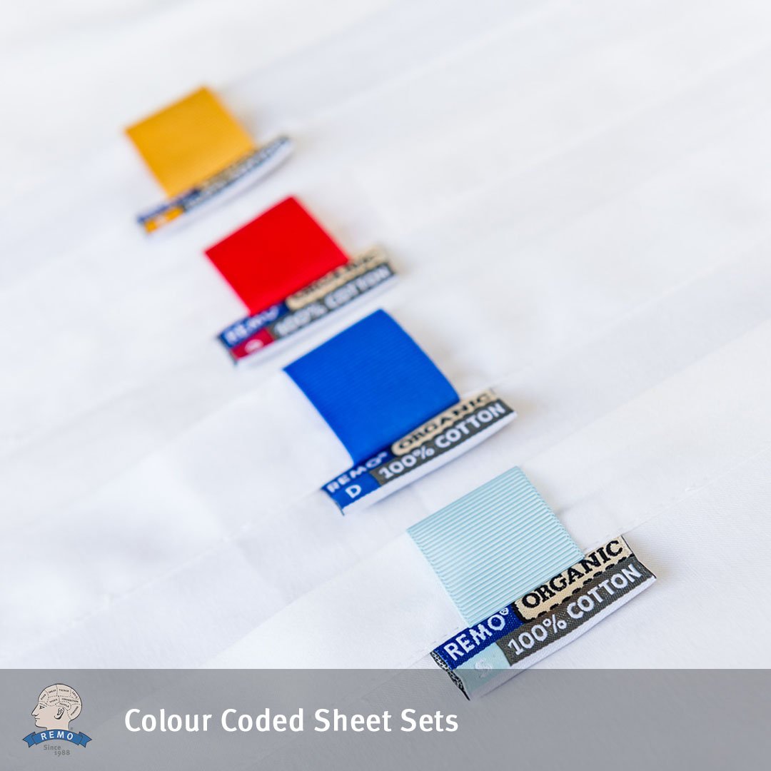 Colour_Coded_Sheet_Sets_3.jpg